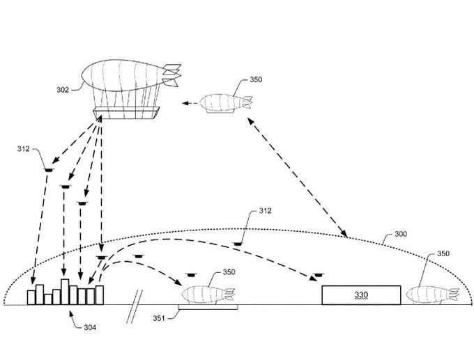 Flaoting warehouse drawn diagram
