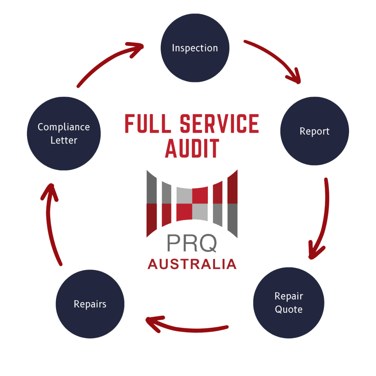 Brown-Modern-Professional-Business-2